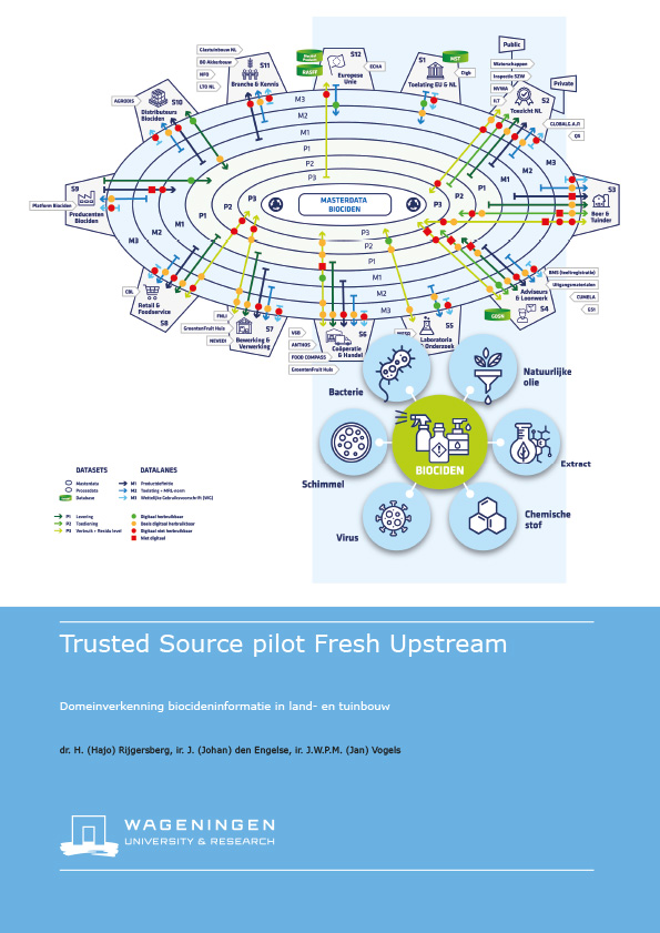 Rapport-2102-Trusted-Source-pilot-Fresh-Upstream-1