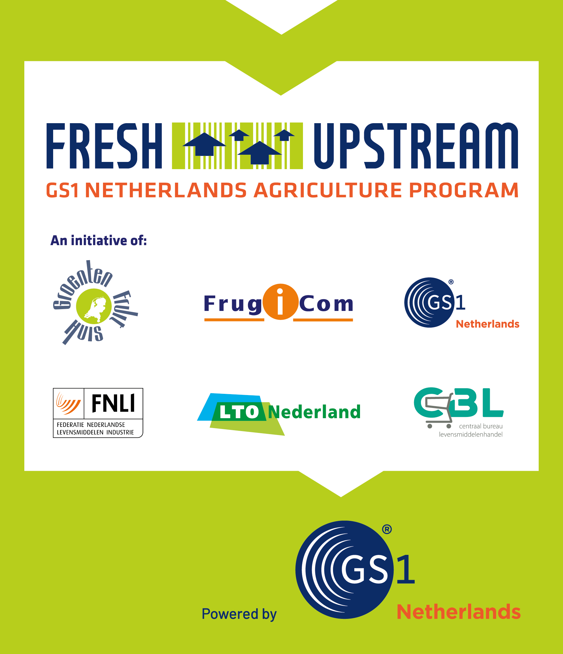 FreshUpstream-GS1-Logoblok